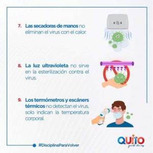 Datos del covid-19