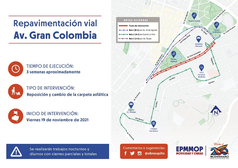 Inicia Intervenci N Vial En La Avenida Gran Colombia Acceso Norte Al Centro Hist Rico Quito