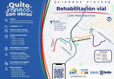 Inició la rehabilitación de la calle Nela Martínez de Conocoto